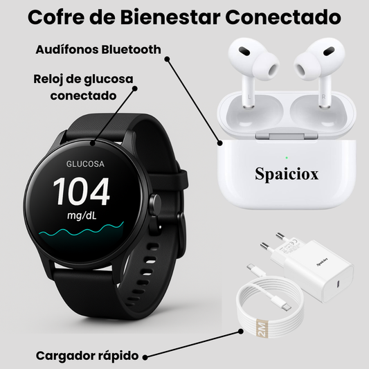 GlucoWatch™ – Tecnología clínicamente validada, sin piquetes
